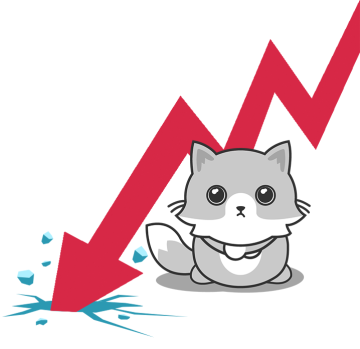  德银分析GPT-5发布的六大关键点